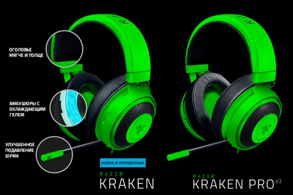 Kraken ссылка сайт kraken clear com